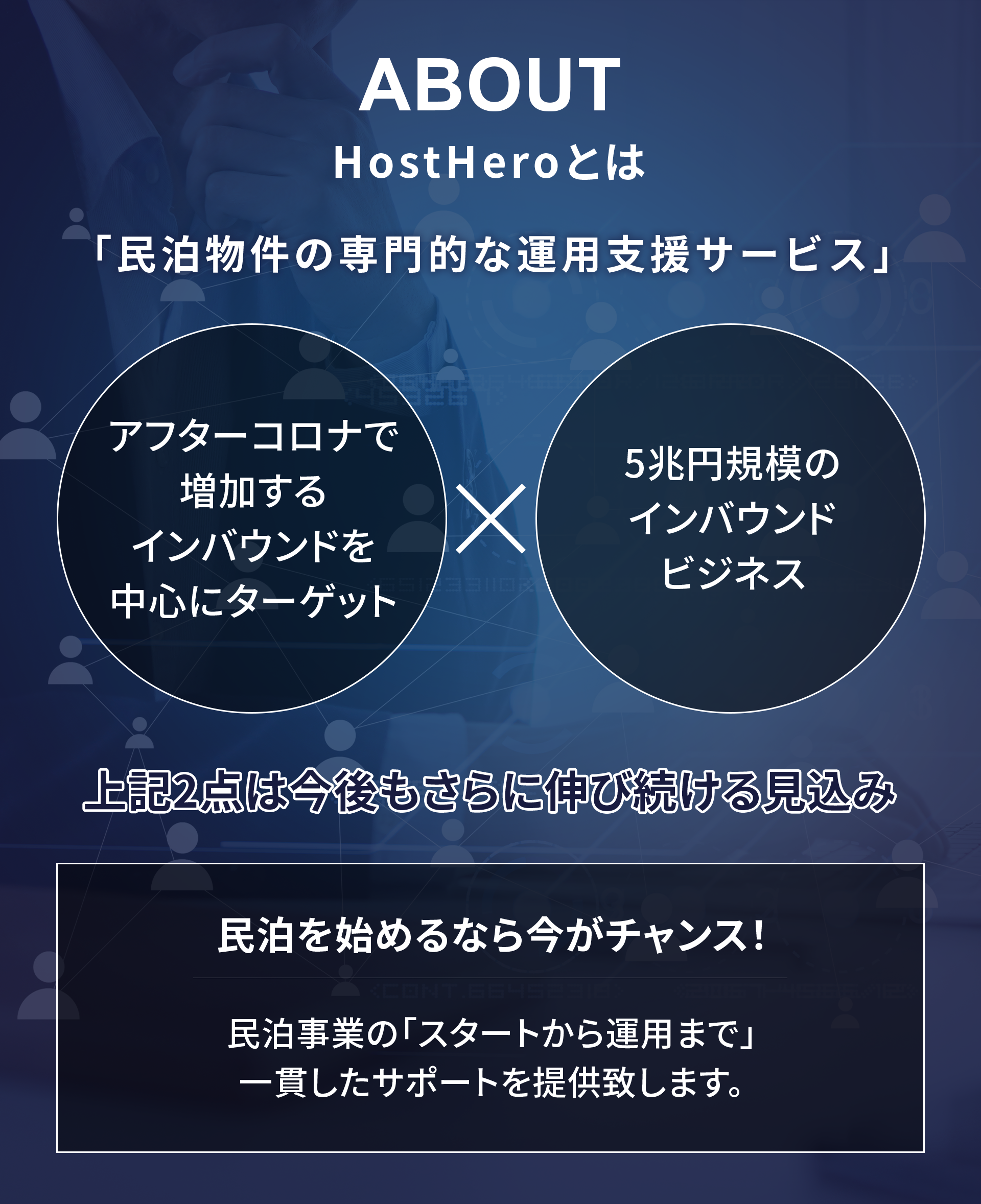 HostHeroとは